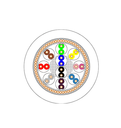 PUR JTESP High Strength Shielded Drag Chain Cable s
